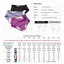 Load image into Gallery viewer, Copie de Culotte menstruelle étanche et sexy I