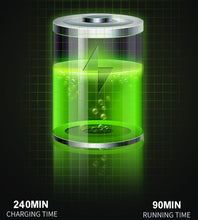 Charger l'image dans la galerie, Tondeuse Magique pour Homme